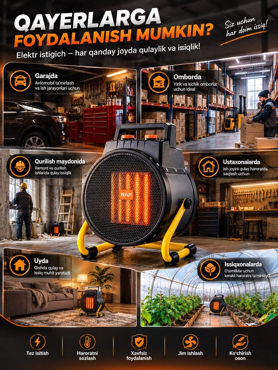 Isitgichlar, elektr isitgich pushka 3000W isitish maydoni 40m² gacha teplovintilyator