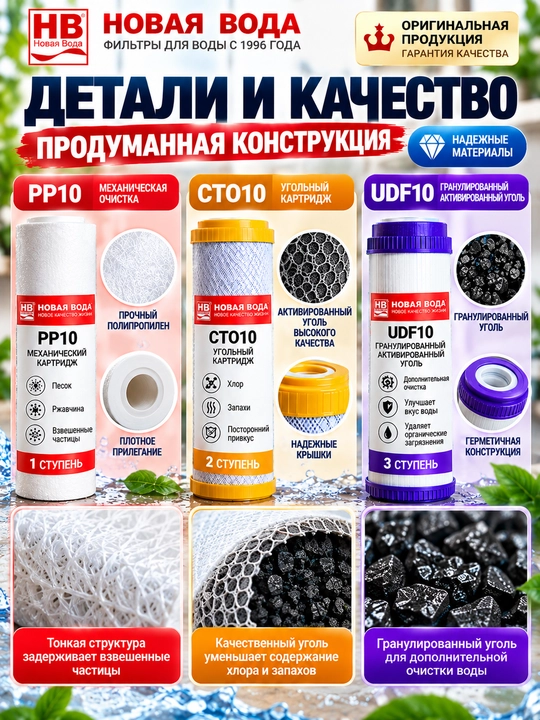 SUV FILTER UCHUN KARTRIJ NABOR PAXTA, KUMIR , TUZ
