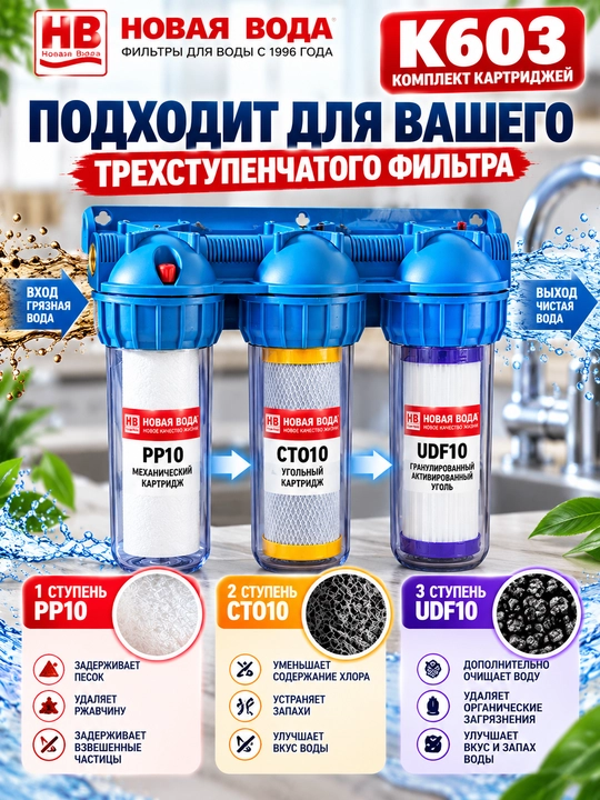 SUV FILTER UCHUN KARTRIJ NABOR PAXTA, KUMIR , TUZ