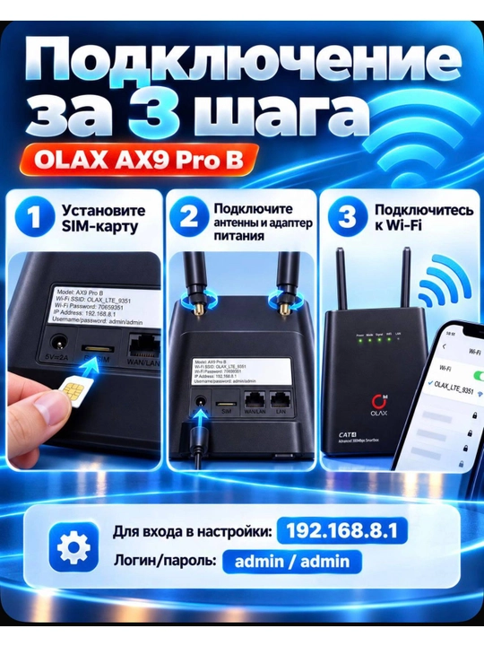 Wifi router olax ax9 pro