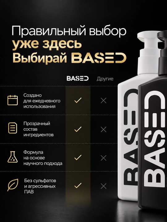 BASED Cleanser Duo, очищающий гель, увлажняющий крем, набор для кожи, 200 мл